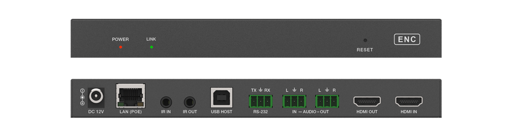 HDMI 4K, USB and Audio over IP JPEG2000 (100M)