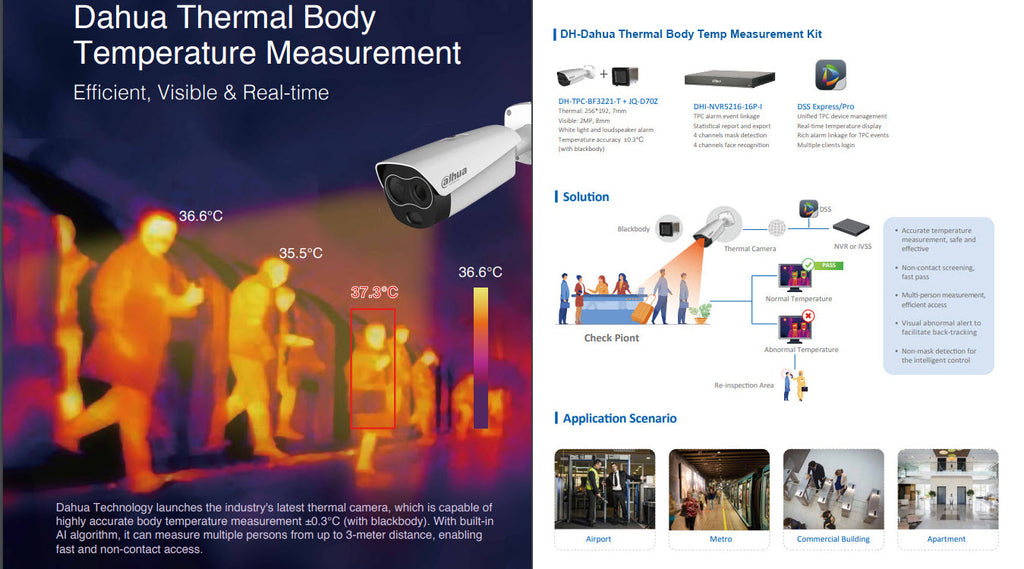 DH-Dahua Thermal Body Temp Measurement Kit